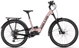 e-bike KELLYS Theos RSE40 P Rose Gold 29"/27.5" 725Wh