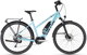 e-bike KELLYS E-Cristy 10 Sky Blue 28" 504Wh
