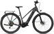 e-bike KELLYS E-CRISTY 30 P grey 28´´ 725Wh