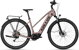 e-bike KELLYS E-CRISTY 30 P rose gold 28" 725Wh