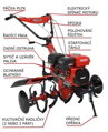 HECHT 7100 - motorový kultivátor