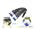 MICHELIN plášť Michelin Force XC (competition line) 27.5 x 2.25 kevlar