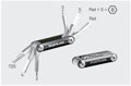 Topeak multikľúč BB HIDE 'N TOOL