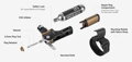 Topeak náradie na tubeless + CO2 hustilka TUBI MASTER+