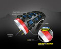 MICHELIN plášť Michelin Force TL Ready (performance line) 29 x 2.35 kevlar
