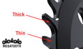 FSA prevodník MTB COMET DM steel MT