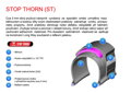 Rubena plášť Hook 700x35C StopThorn Longway+Reflex