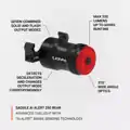 LEZYNE Zadné svetlo SADDLE Ai ALERT 250