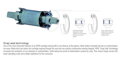 FSA stredové zloženie Power Pro JIS 68mm (BB7420ST) w/ML016