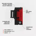 LEZYNE Zadné svetlo STRIP PRO Ai ALERT 400+