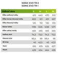 BULLS Sonic EVO TR2 Carbon 29 625Wh