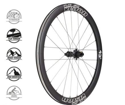 VISION kolesá METRON45 SL Silver Edition DB-CL CH-TL SH
