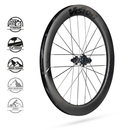 VISION kolesá METRON60 RS DB-CL CH-TL