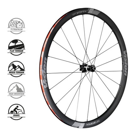 VISION kolesá TRIMAX35 SC DB-CL CH-TL XDR
