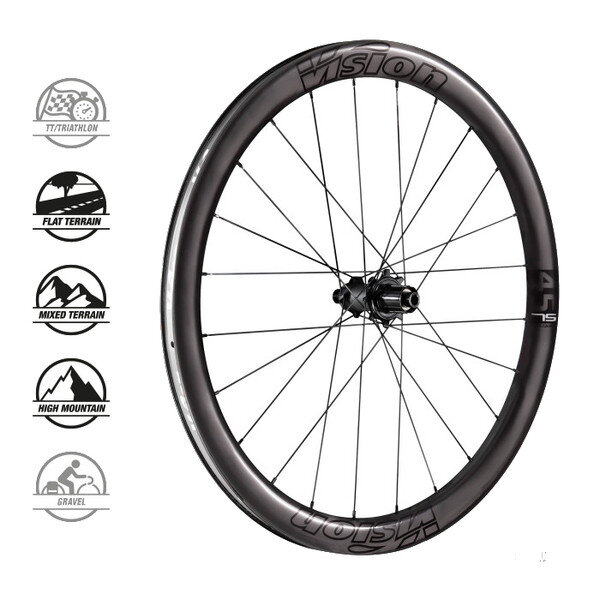 VISION kolesá METRON45 SL DB-CL CH-TL VISION kolesá METRON45 SL DB-CL CH-TL