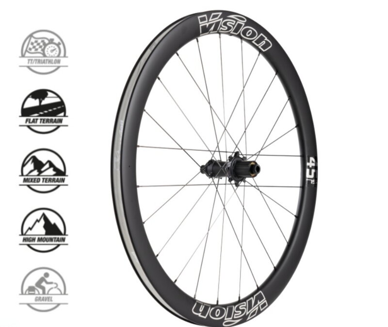 VISION kolesá METRON45 SL Silver Edition DB-CL CH-TL SH