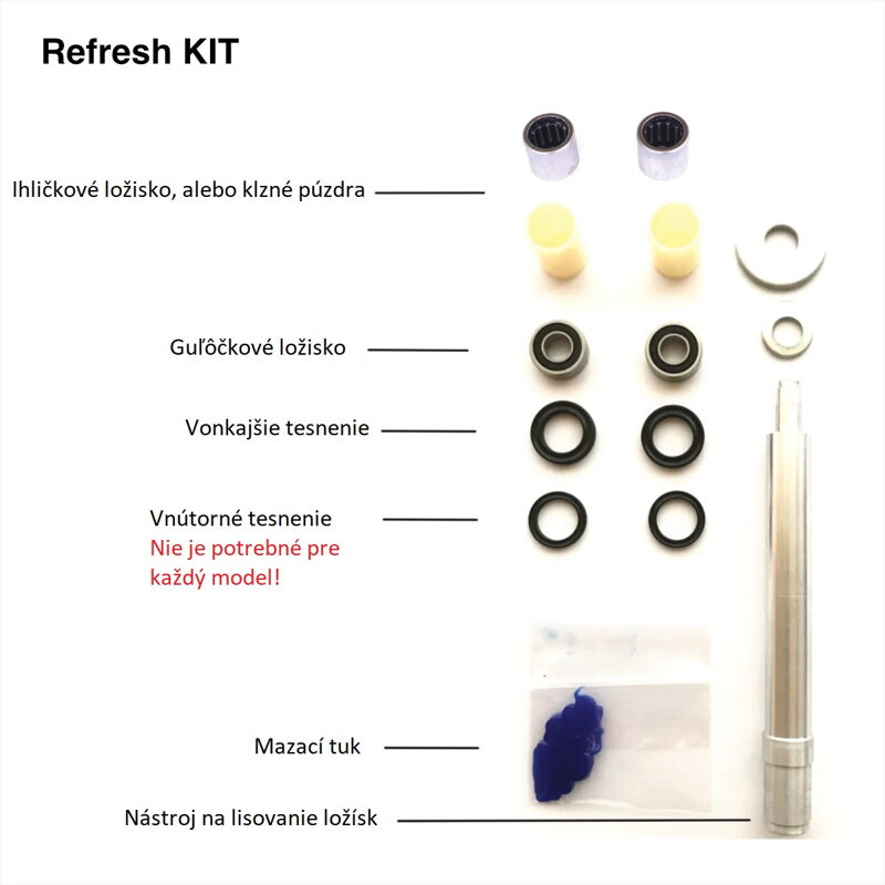 Tatze refresh kit k pedálom Tatze refresh kit k pedálom