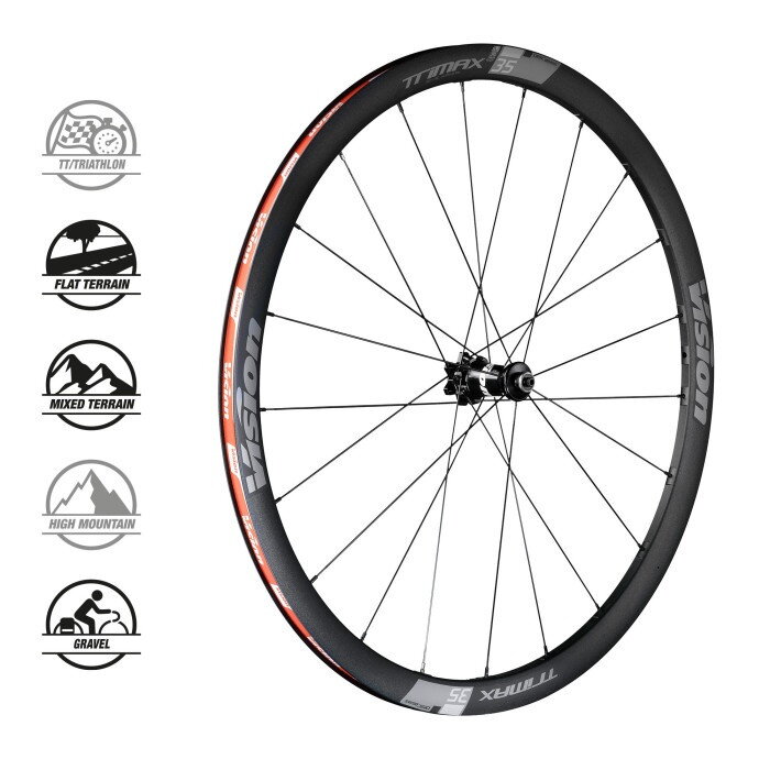 VISION kolesá TRIMAX35 SC DB-CL CH-TL XDR